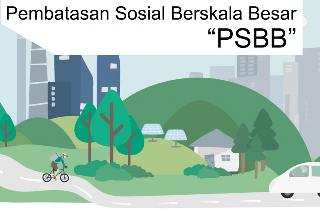 Pembatasan Sosial Berskala Besar (PSBB) Bagi Lingkungan